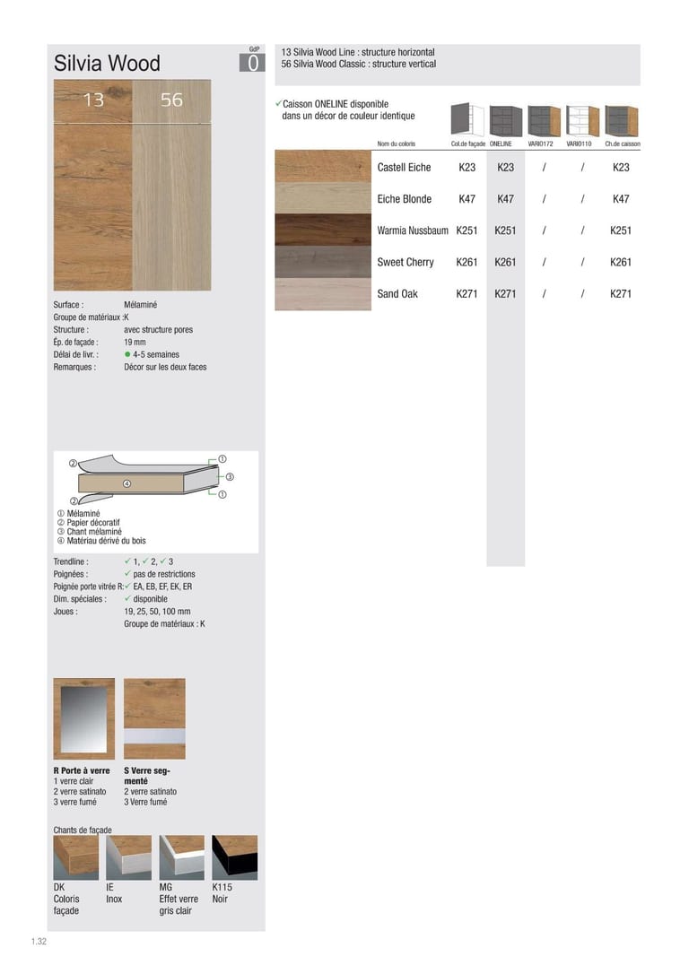 Beckermann Silvia Wood · mélaminé chêne entrée gamme